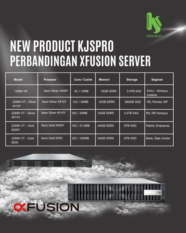 xfusion-1288h-v6-vs-2288h-v7-comparison Pilihan konfigurasi xFusion FusionServer 2288H V7 untuk berbagai kebutuhan enterprise.